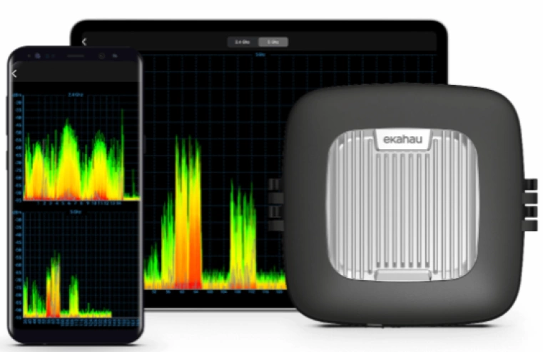 ekahau analyzer - kodys - wlan