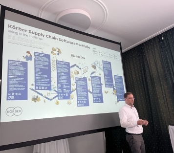 prezentace körber supply chain